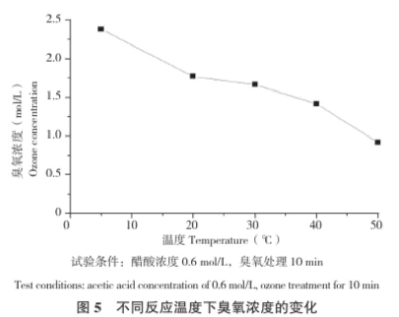 pagenumber_ebook=133,pagenumber_book=127