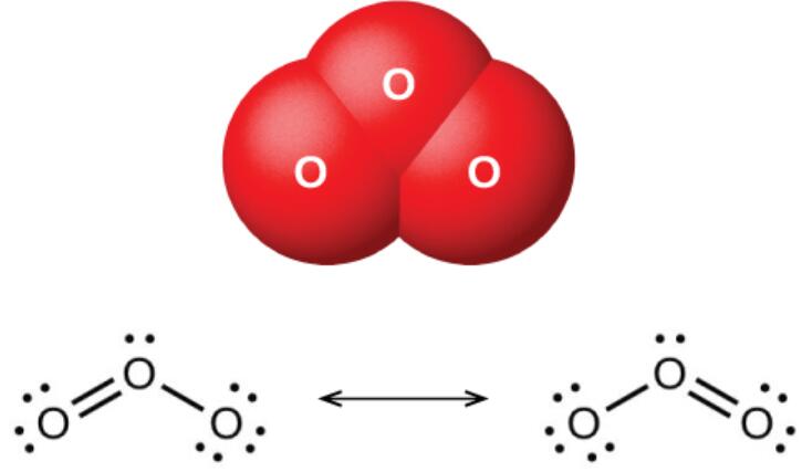 臭氧濃度g/Nm3和%wt/wt的區別