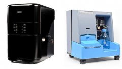 如何測量納米氣泡?及測量設備有哪些